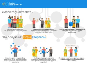 How russiandevcup.ru looks like on a tablet such as an iPad.