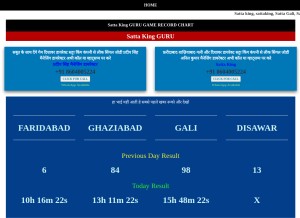 How sattaking-guru.com looks like on a tablet such as an iPad.