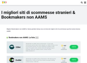 How scommessestranieri.com looks like on a tablet such as an iPad.