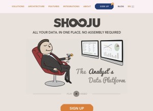 How shooju.com looks like on a tablet such as an iPad.