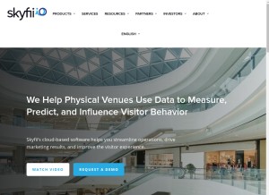 How skyfii.com looks like on a tablet such as an iPad.