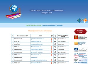 How sochi-schools.ru looks like on a tablet such as an iPad.