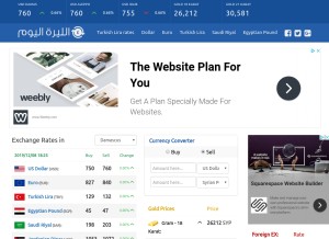 How sp-today.com looks like on a tablet such as an iPad.