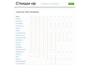 How spishi.vip looks like on a tablet such as an iPad.