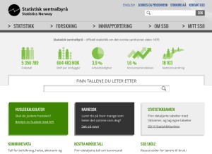 How ssb.no looks like on a tablet such as an iPad.