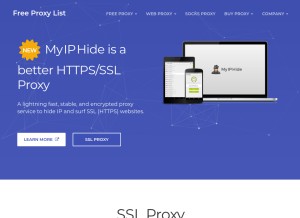 How sslproxies.org looks like on a tablet such as an iPad.