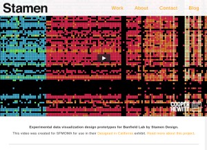 How stamen.com looks like on a tablet such as an iPad.