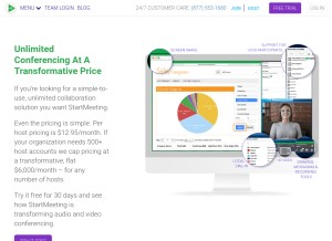 How startmeeting.com looks like on a tablet such as an iPad.