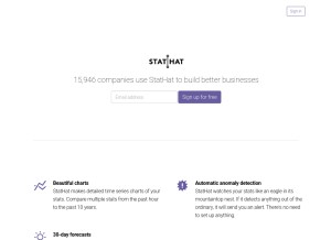 How stathat.com looks like on a tablet such as an iPad.