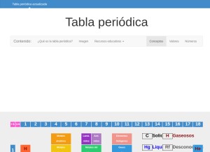 How tablaperiodica.info looks like on a tablet such as an iPad.