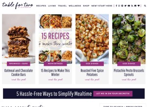 How tablefortwoblog.com looks like on a tablet such as an iPad.