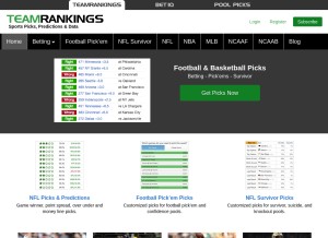How teamrankings.com looks like on a tablet such as an iPad.