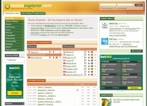 How tennisexplorer.com looks like on a tablet such as an iPad.