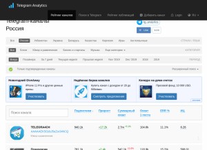 How tgstat.ru looks like on a tablet such as an iPad.