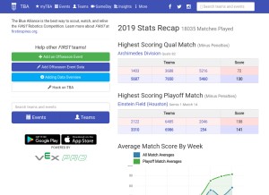 How thebluealliance.com looks like on a tablet such as an iPad.