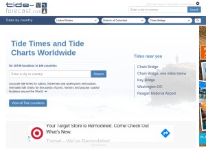 How tide-forecast.com looks like on a tablet such as an iPad.