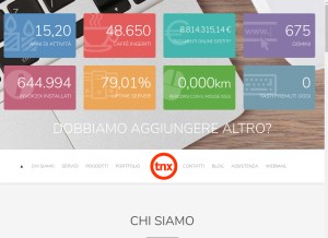 How tnx.it looks like on a tablet such as an iPad.