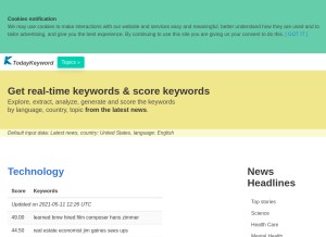 How todaykeyword.com looks like on a tablet such as an iPad.