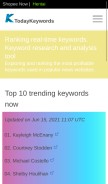 How todaykeywords.com looks like on a mobile device such as an iPhone.