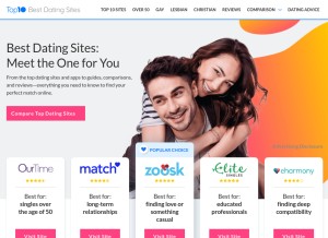 How top10bestdatingsites.com looks like on a tablet such as an iPad.