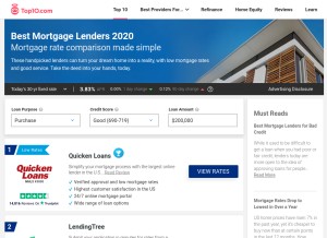 How top10mortgageloans.com looks like on a tablet such as an iPad.