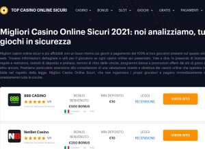 How topcasinoonlinesicuri.it looks like on a tablet such as an iPad.