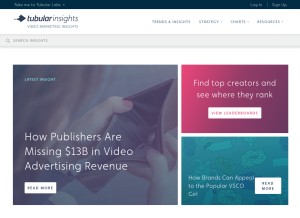How tubularinsights.com looks like on a tablet such as an iPad.