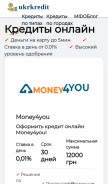 How ukrkredit.com.ua looks like on a mobile device such as an iPhone.