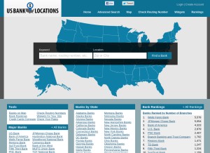 How usbanklocations.com looks like on a tablet such as an iPad.