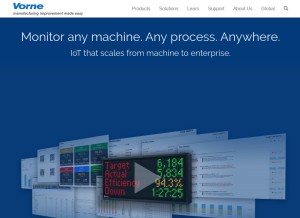 How vorne.com looks like on a tablet such as an iPad.