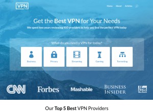 How vpn.com looks like on a tablet such as an iPad.