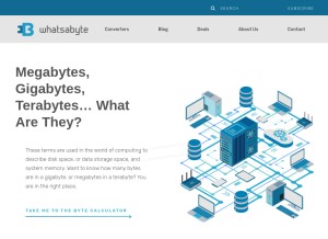 How whatsabyte.com looks like on a tablet such as an iPad.