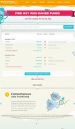 How whogotfunded.com looks like on a mobile device such as an iPhone.