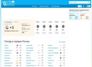 How world-weather.ru looks like on a tablet such as an iPad.