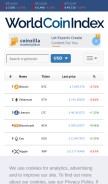 How worldcoinindex.com looks like on a mobile device such as an iPhone.