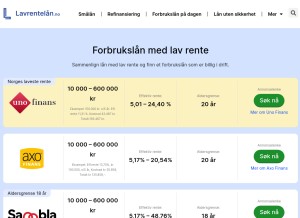 How xn--lavrenteln-95a.no looks like on a tablet such as an iPad.