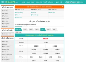 How xosochuanxac.com looks like on a tablet such as an iPad.