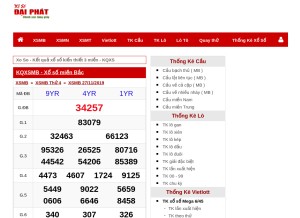 How xosodaiphat.com looks like on a tablet such as an iPad.