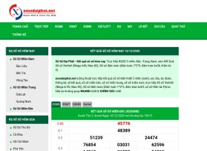 How xosodaiphat.net looks like on a tablet such as an iPad.