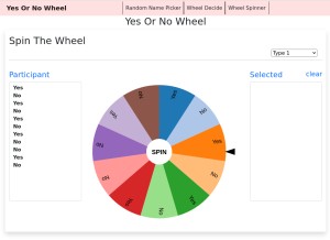 How yesnowheel.net looks like on a tablet such as an iPad.