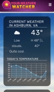 How yourweatherwatcher.com looks like on a mobile device such as an iPhone.