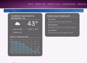 How yourweatherwatcher.com looks like on a tablet such as an iPad.
